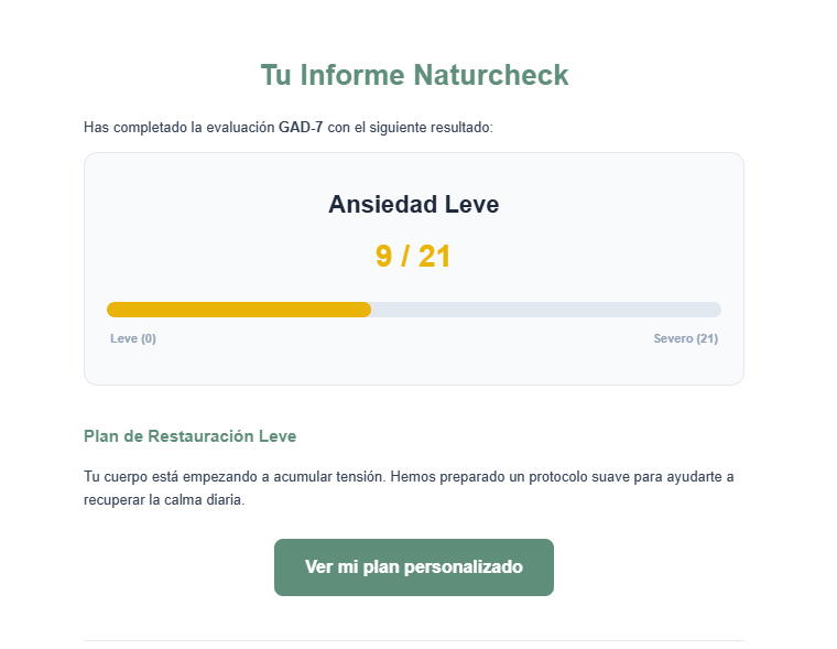 Vista del correo de resultados